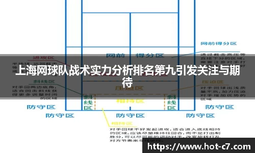 上海网球队战术实力分析排名第九引发关注与期待